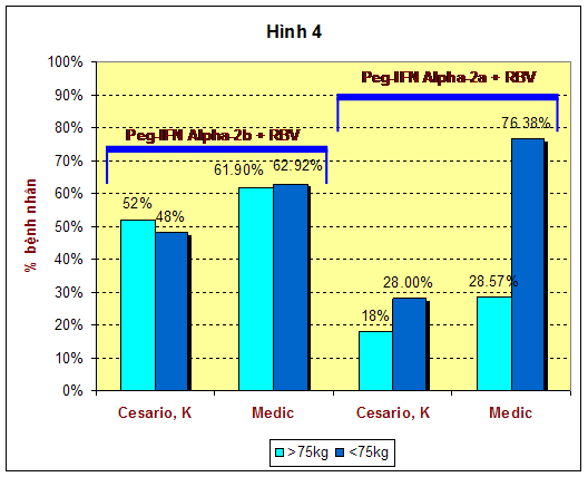 Hinh 4